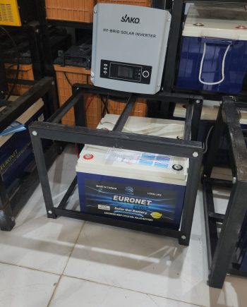 Ekoinverters and solar energy