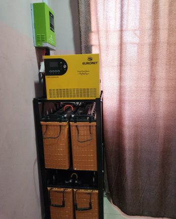 Ekoinverters and solar energy