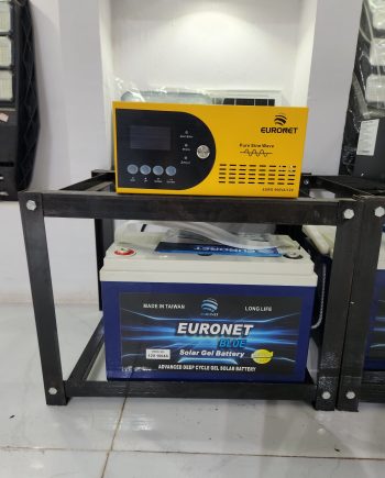 Ekoinverters and solar energy - Non Hybrid Inverters